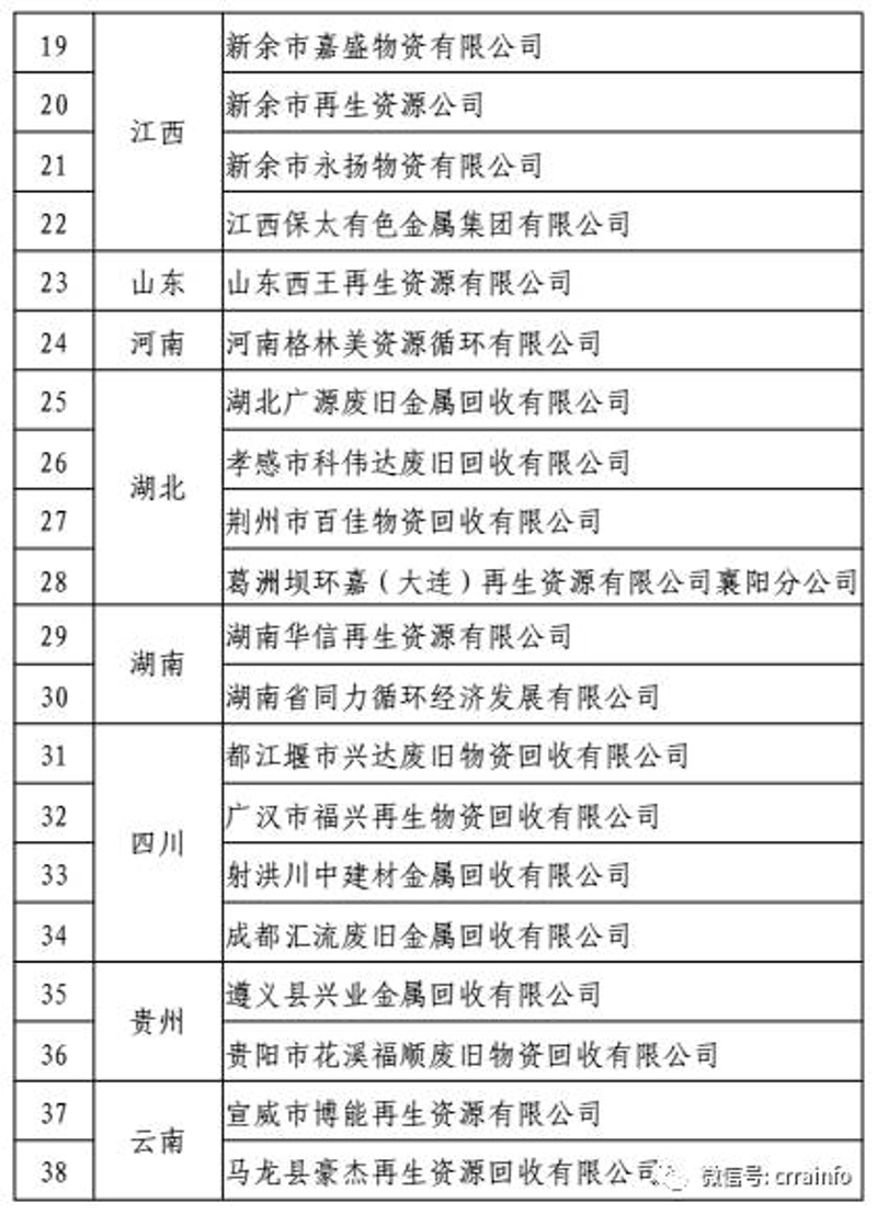 废铁回收：寻找资源循环的金矿