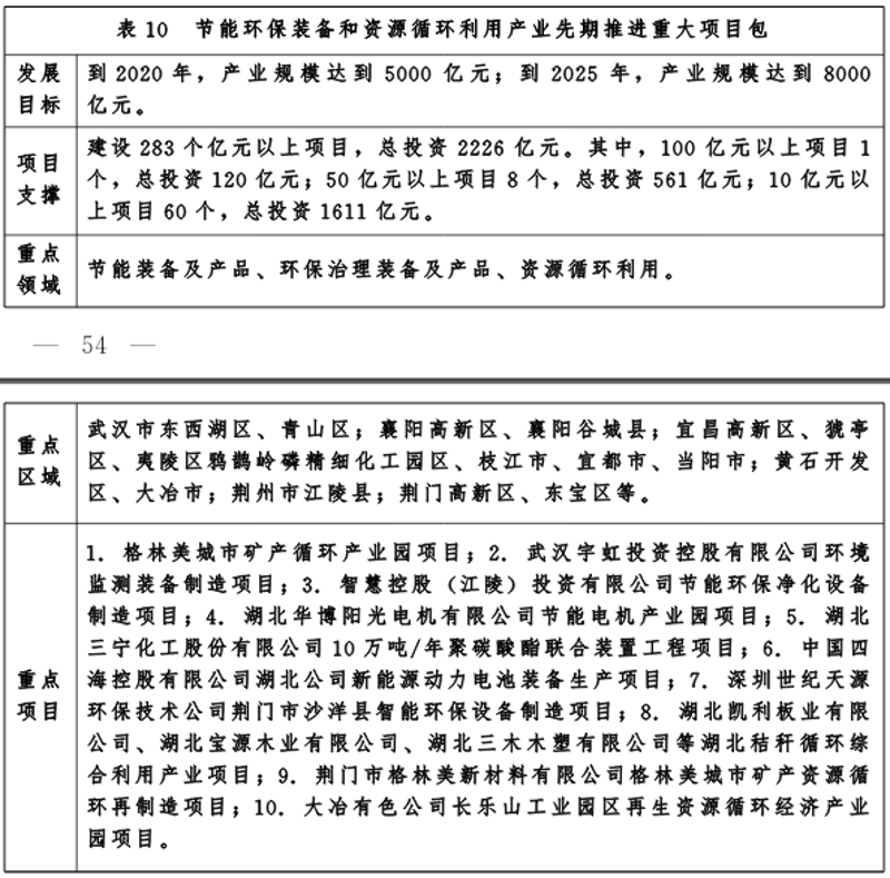 废旧金属回收：如何实现环保与经济效益双赢